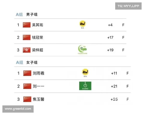 大正高尔夫赛事(大正高尔夫赛事成绩) 大正高尔夫赛事(大正高尔夫赛事成绩)