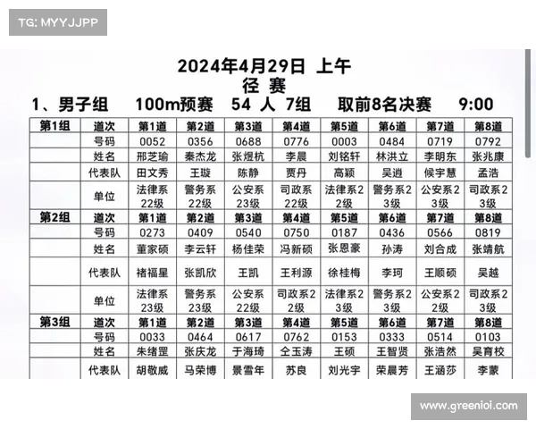 短跑赛事排名,2021年短跑比赛 短跑赛事排名,2021年短跑比赛