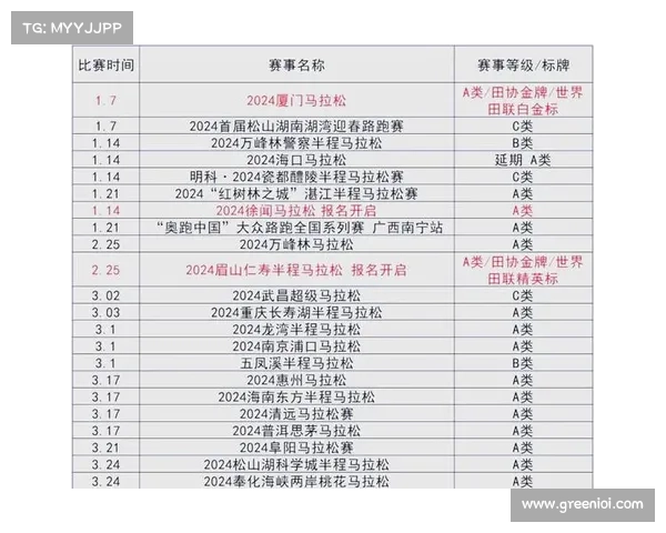 赛事规程全面解析快速掌握规则流程完整指南教程详解 赛事规程全面解析快速掌握规则流程完整指南教程详解